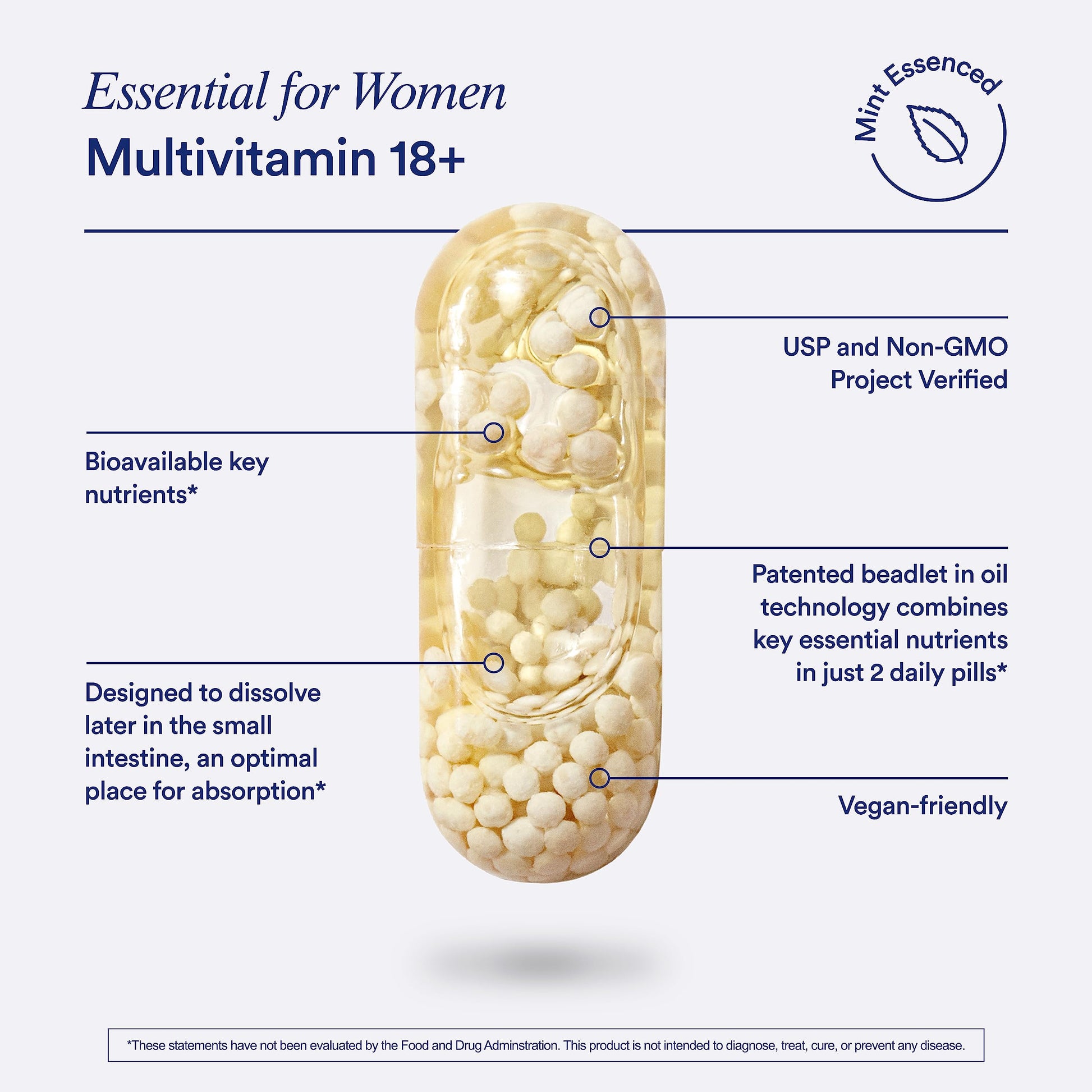 Ritual Women’s 18+ Daily Multivitamin - Key Essential Vitamins and Minerals to Support Energy, Heart, Bone, Brain Health* - Clinical Backed - Vegan - USP Verified - Mint - 60 Capsules - 30 Servings Ritual buy supplements Au