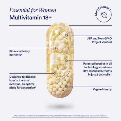 Ritual Women’s 18+ Daily Multivitamin - Key Essential Vitamins and Minerals to Support Energy, Heart, Bone, Brain Health* - Clinical Backed - Vegan - USP Verified - Mint - 60 Capsules - 30 Servings Ritual buy supplements Au