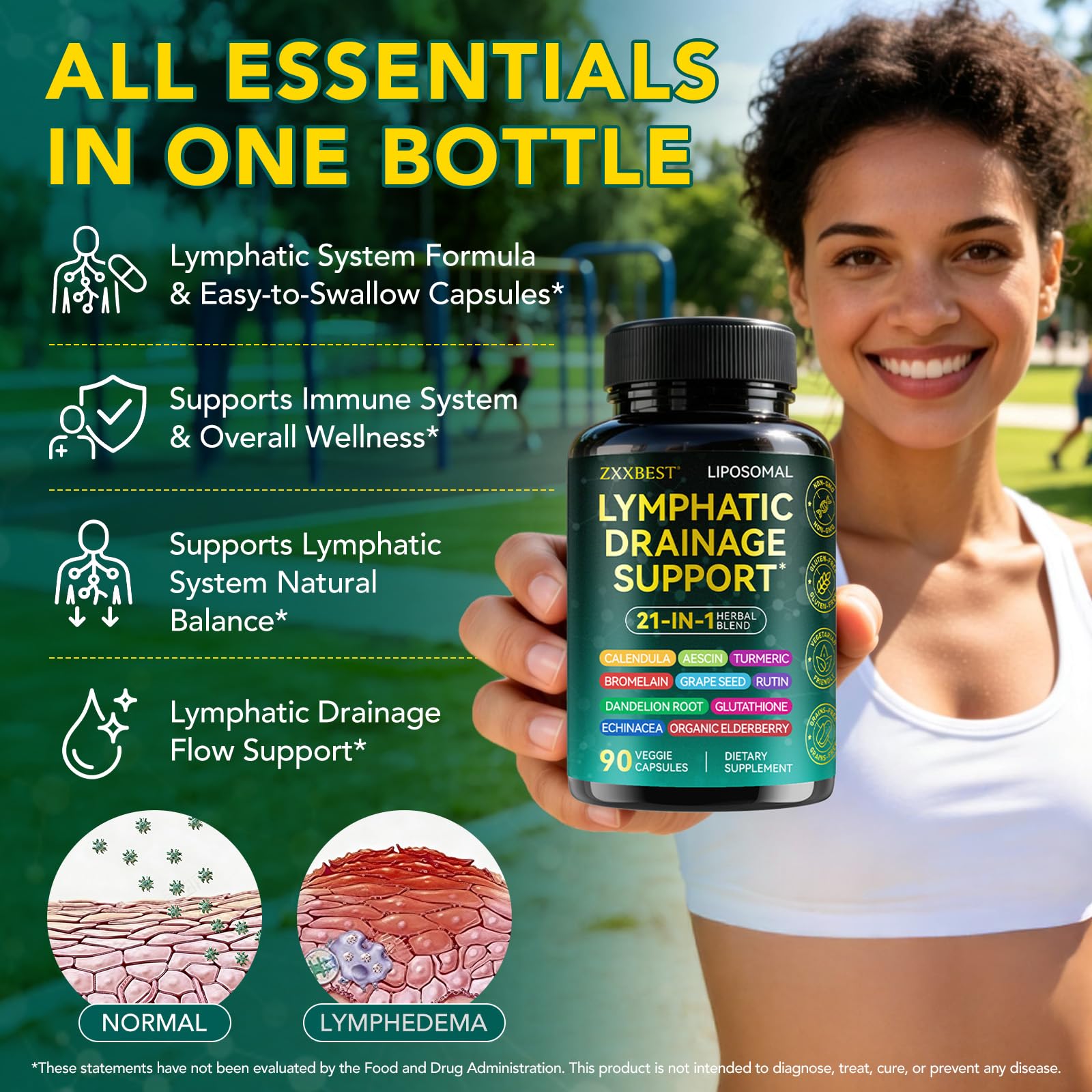 Lymphatic Drainage Supplements, Lymphatic Drainage Capsules - Wellness Complex 21 in 1 Aescia, Turmeric, Bromelain, Echinacea & More - Lymph System Support Capsules ZXXBEST buy supplements Au