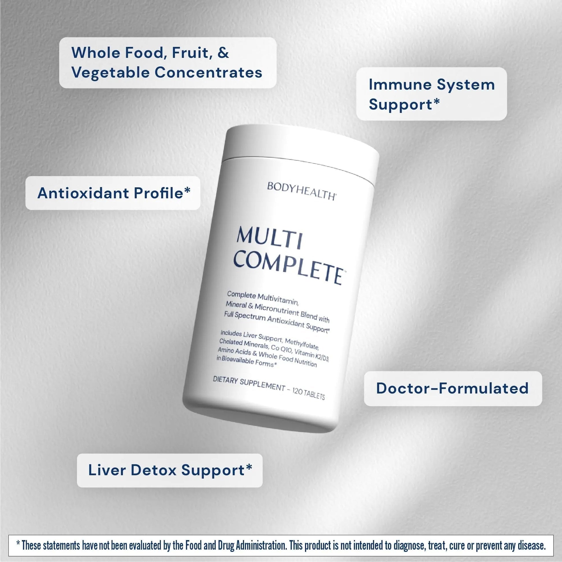 BodyHealth Multi Complete (120 Ct) Daily Multivitamin for Men and Women with Whole Foods, Minerals, Antioxidants BodyHealth