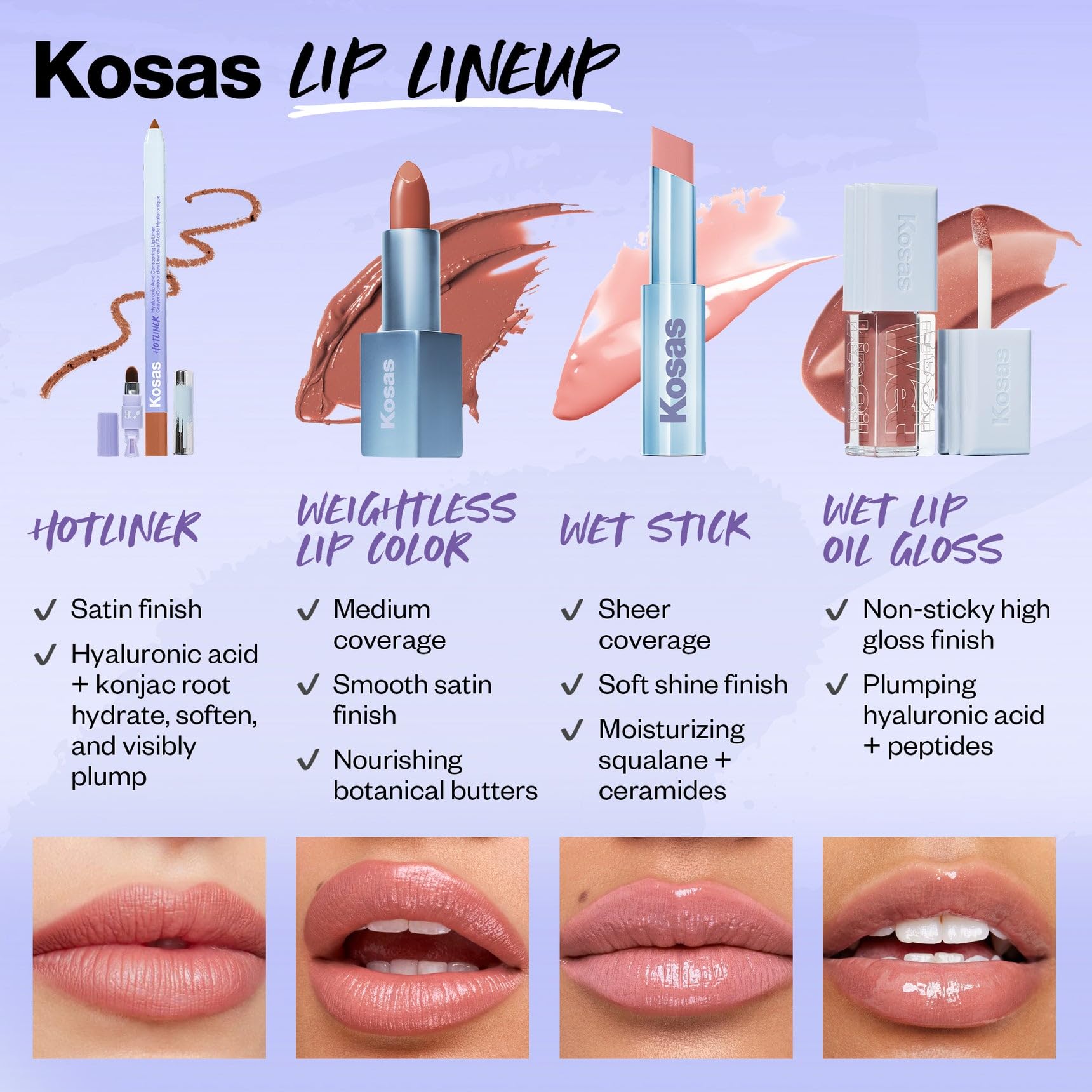 Kosas Wet Lip Oil Gloss - Hydrating Lip Plumping Treatment with Hyaluronic Acid & Peptides, Non-Sticky Finish (Unbuttoned) KosasBuy Supplements Australia