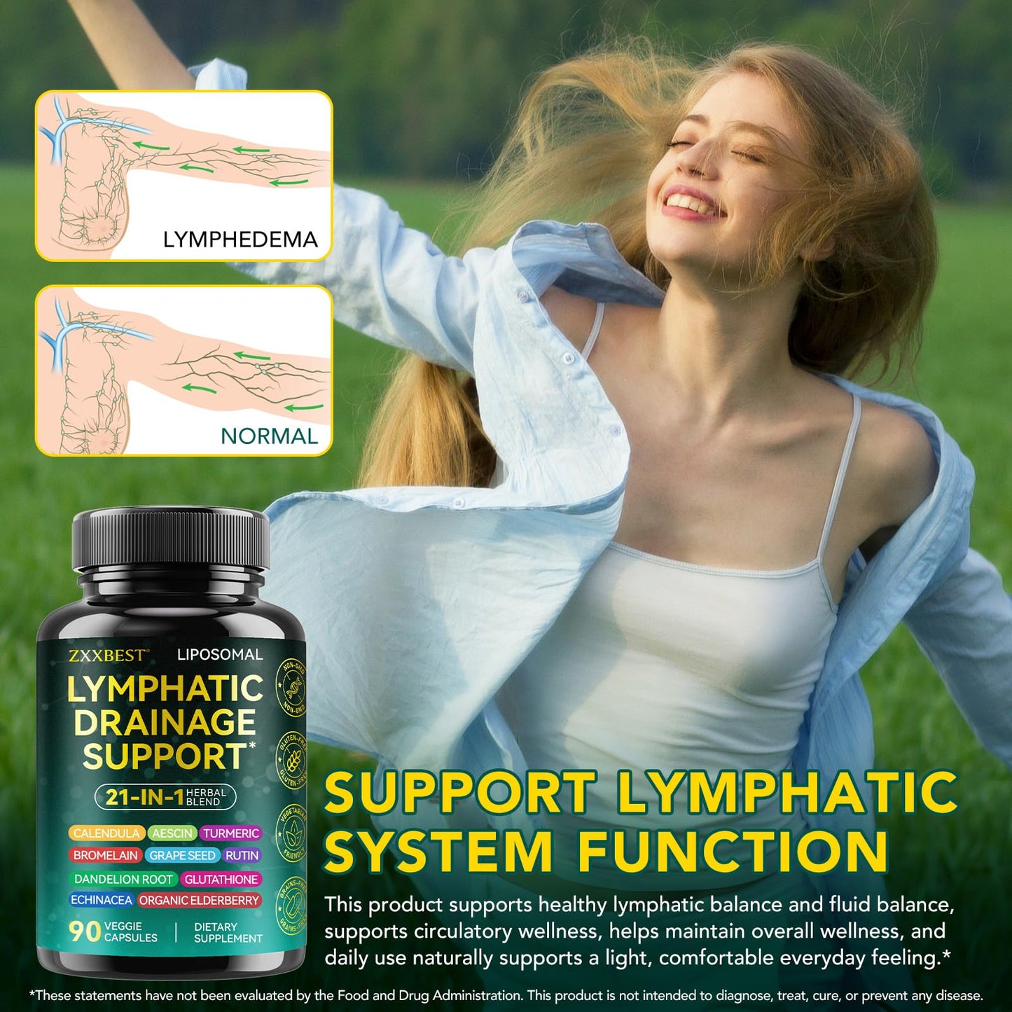 Lymphatic Drainage Supplements, Lymphatic Drainage Capsules - Wellness Complex 21 in 1 Aescia, Turmeric, Bromelain, Echinacea & More - Lymph System Support Capsules ZXXBEST buy supplements Au