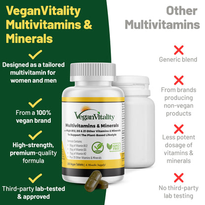 Vegan Vitality Multivitamins & Minerals for Women and Men with High Strength Vitamin B12, D3 & K2. 180 Vegan Multivitamin Tablets - 6 Months Supply