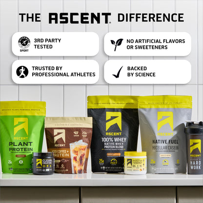 Ascent Clean Hydration + Energy Electrolytes Powder - 100mg Caffeine, 400mg Electrolytes, No Artificial Ingredients, Orange Mango 40 Servings