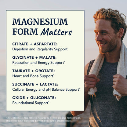 10 in 1 Magnesium Complex Supplement 500MG | Magnesium Citrate, Mag Glycinate, Malate & More | High Absorption Mag Complex with Vitamin B6 | Bone, Muscle & Heart Health Support | Non-GMO | 60 Ct. Nobi Nutrition buy supplements Au