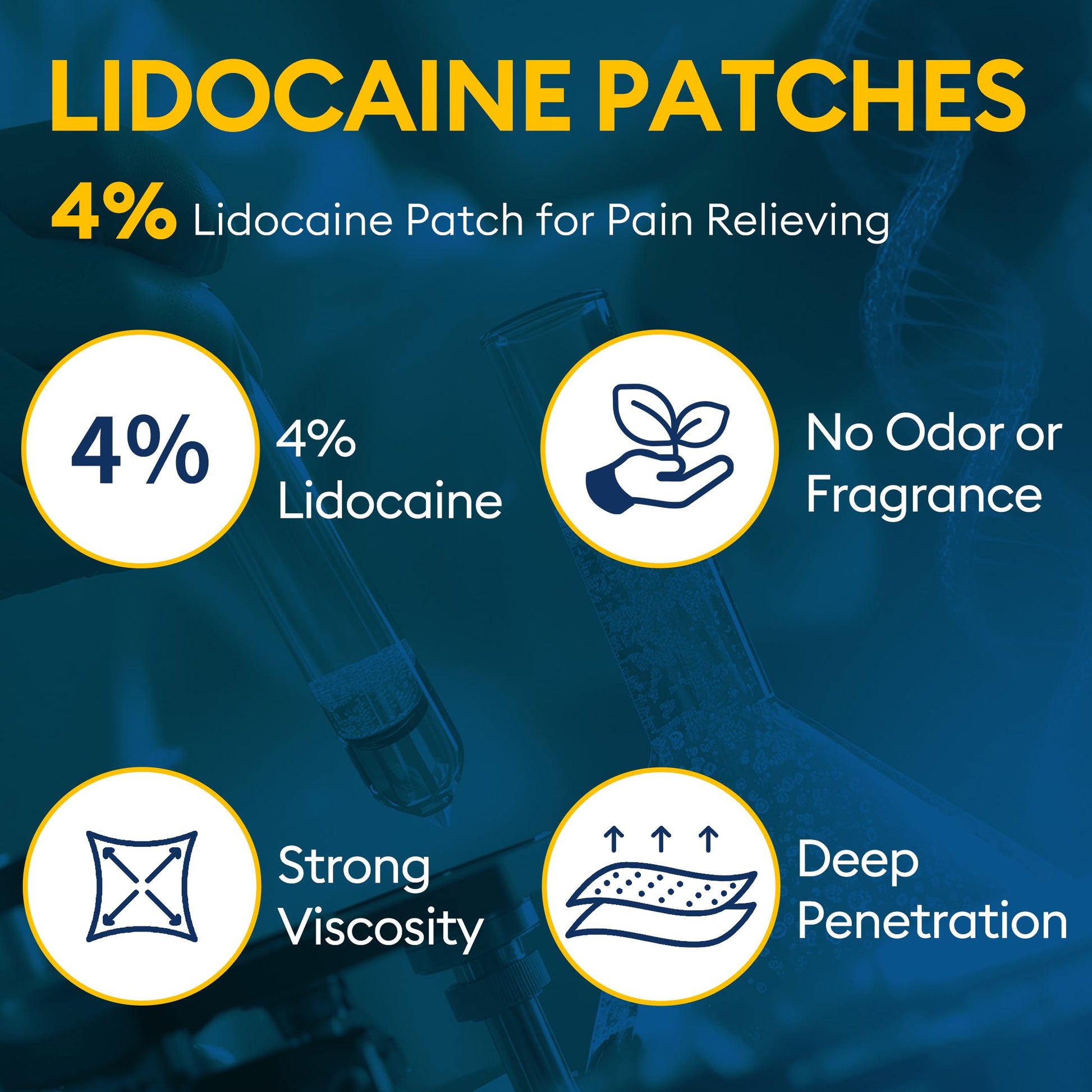 SZLGANG 4% Lidocaine Pain Relief Patches - (Large, 35, Count) Maximum Strength Relief for Back, Neck, Shoulder, Joint & Muscle Pain, 3.9”x 5.5”-03277 SZLGANGBuy Supplements Australia