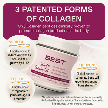 FORTIBONE® Collagen - 3 Clinically-Supported Bioactive Collagen Peptides with FORTIBONE®, FORTIGEL®, VERISOL® Unflavored Collagen for Women - Reduce Wrinkles,