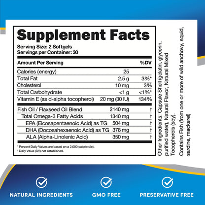 Lipotriad Visionary Eye Vitamins – 60 Capsules – Lutein and Zeaxanthin Supplements with Other AREDS 2® Ingredients to Support Eye Health LipotriadBuy Supplements Australia