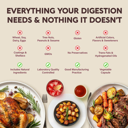 Digestive Enzymes for Women - Multi Digestive Enzymes | Papaya | Bromelain | Probiotic & Prebiotics - Gut & Digestion Support, Bloating Relief - Vegan, Lab Tested