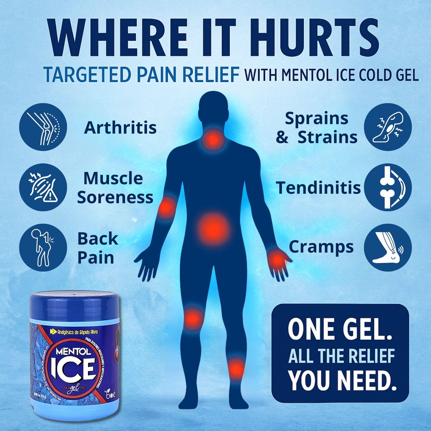 Mentol Ice Cold Gel – 8 oz Pain Relief Gel for Muscles & Joints – Fast-Acting Analgesic for Arthritis, Back Pain, Cramps, Sprains & Headaches – Non-Greasy & Quick Absorption BOÉ COSMETICSBuy Supplements Australia