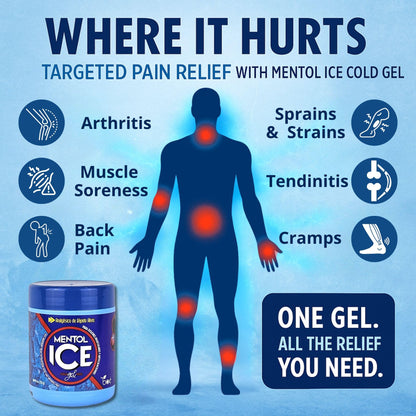 Mentol Ice Cold Gel – 8 oz Pain Relief Gel for Muscles & Joints – Fast-Acting Analgesic for Arthritis, Back Pain, Cramps, Sprains & Headaches – Non-Greasy & Quick Absorption BOÉ COSMETICSBuy Supplements Australia