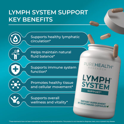 PUREHEALTH RESEARCH Lymph System Support - Lymphatic Drainage Supplement for Women & Men - Bromelain, Echinacea, Dandelion, Burdock Root, Lemon Powder, Kelp, Cleavers & More - 60 Capsules PUREHEALTH RESEARCH buy supplements Au
