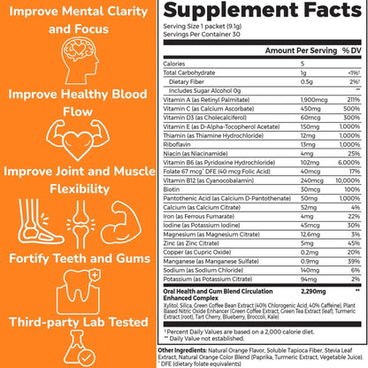Dr. Nick's Multivitamin Powder for Women, 30 Pack, Orange Splash, Multivitamin for Women with 32 Vitamins and Minerals Dr.Nick's White & Healthy