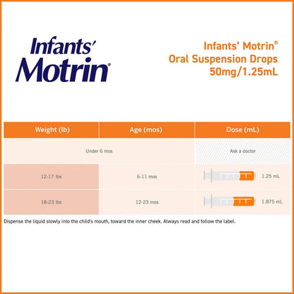 Concentrated Motrin Aspirin, 0.5 Fluid Ounce MotrinBuy Supplements Australia