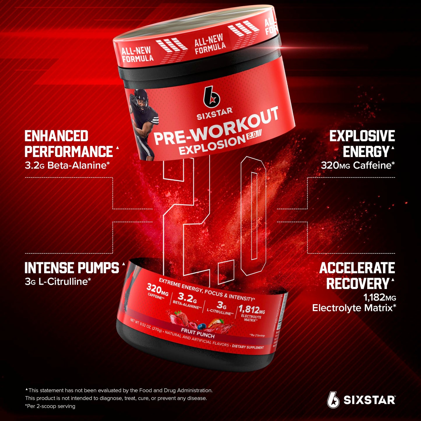 Six Star Pre-Workout Powder for Men & Women, Fruit Punch (30 Servings) - Preworkout Explosion 2.0 Energy Powder Drink Mix with Beta-Alanine & Caffeine