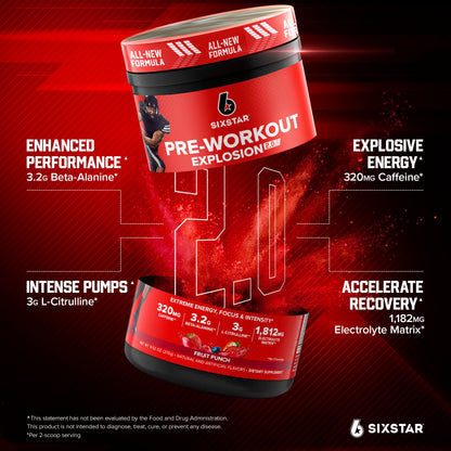 Six Star Pre-Workout Powder for Men & Women, Fruit Punch (30 Servings) - Preworkout Explosion 2.0 Energy Powder Drink Mix with Beta-Alanine & Caffeine