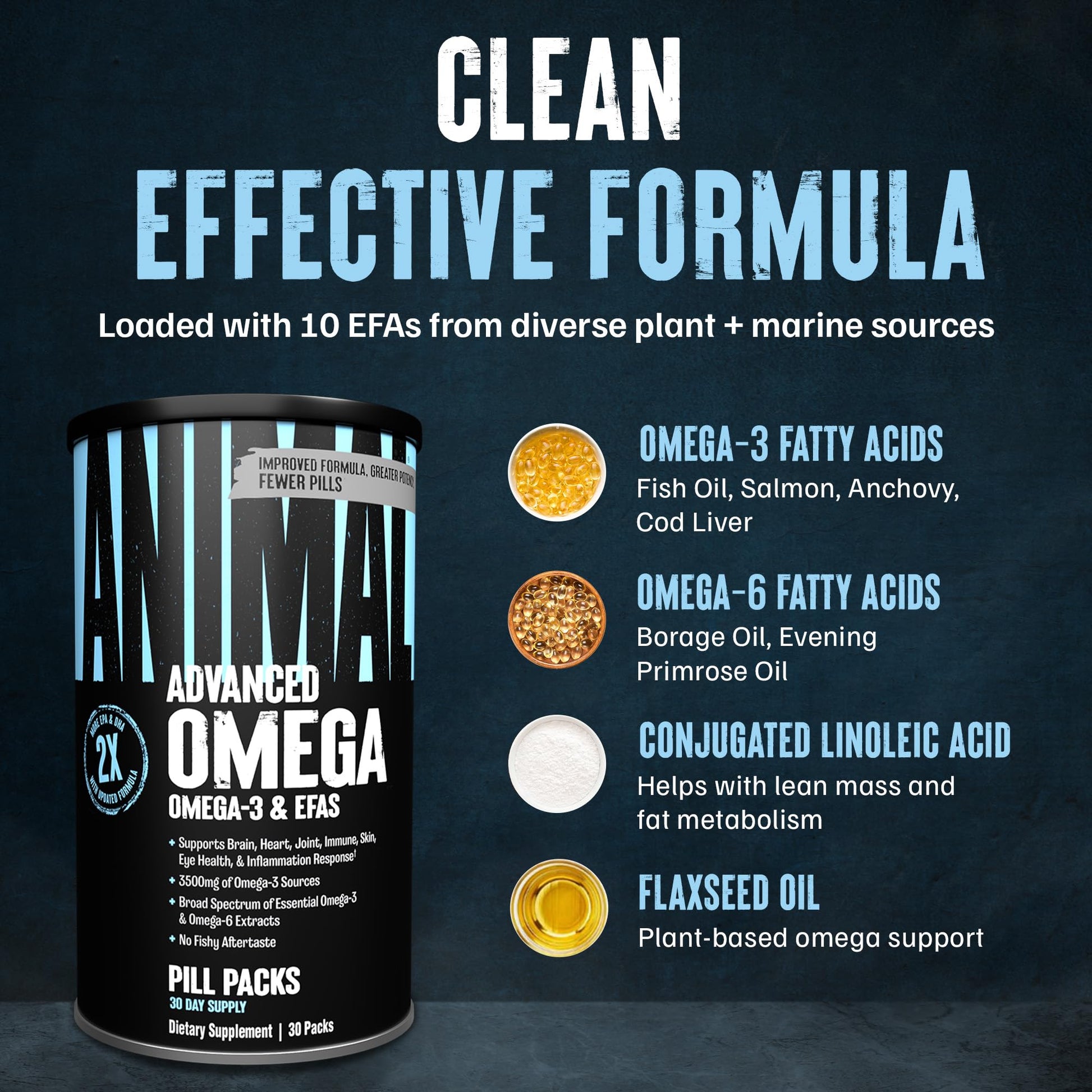 Animal Advanced Omega 3 Fatty Acids - 3500mg EPA DHA Fish Oil Omega 3 Supplement for Women & Men High Potency Blend with CLA GLA ALA for Brain Skin Eye Immune Joint Health 30 Pill Packs Animal buy supplements Au