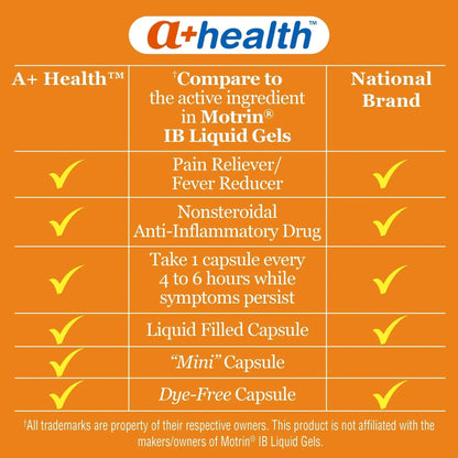 A+Health Dye-Free Ibuprofen 200 Mg Mini Softgels, Pain Reliever/Fever Reducer (NSAID), 180 Count A+HealthBuy Supplements Australia