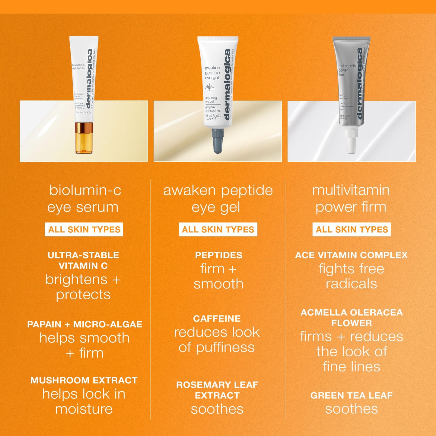 Dermalogica Biolumin-C Eye Serum with Vitamin C, Brightens Eye Area, Reduces Appearance of Fine Lines and Wrinkles For Smooth Skin, 0.5 fl oz DermalogicaBuy Supplements Australia