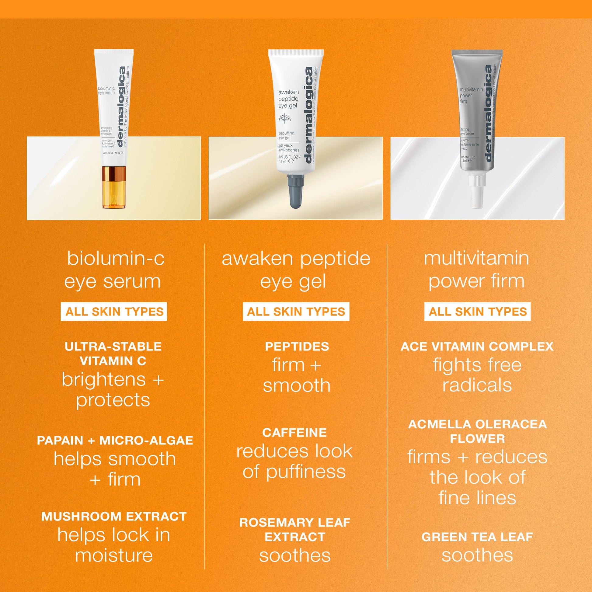 Dermalogica Biolumin-C Eye Serum with Vitamin C, Brightens Eye Area, Reduces Appearance of Fine Lines and Wrinkles For Smooth Skin, 0.5 fl oz DermalogicaBuy Supplements Australia