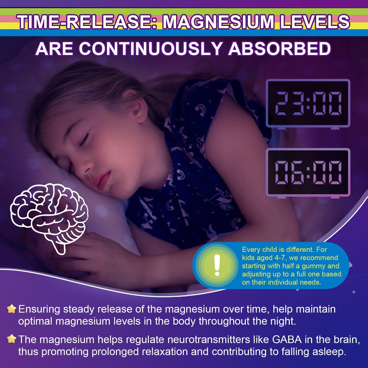 Magnesium Glycinate Gummies for Adults & Kids 4+, Sugar Free Magnesium Bisglycinate Supplement 400/200mg with B6D3, 5HTP, L-Theanine for Sleep & Relaxation, Brain, Muscle, Melatonin Free Gummies,2Pack NEVISSBuy Supplements Australia