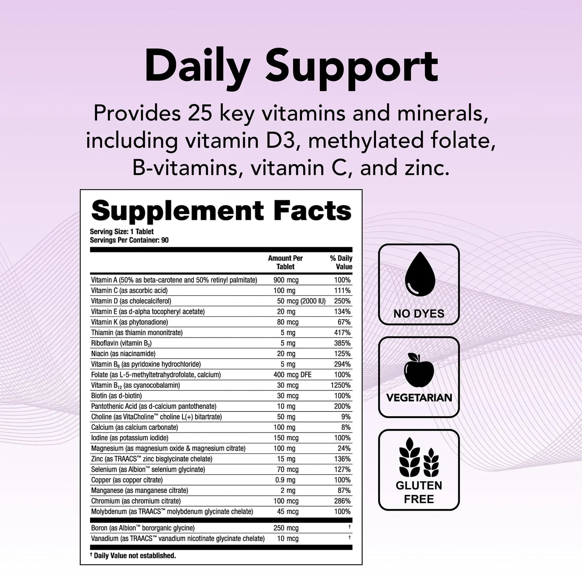 Theralogix Solo Multivitamin & Multimineral Supplement Without Iron - 90-Day Supply - Iron-Free Multivitamin Theralogix