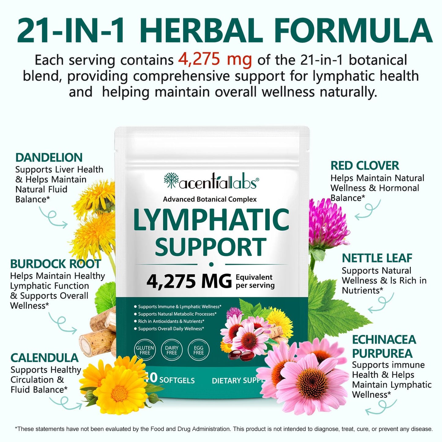 PULLING OIL Lymphatic Drainage Supplements 240 Softgels | Herbal Blend with Echinacea, Dandelion & Burdock Root for Women & Men | Promotes Healthy Circulation & Fluid Balance PULLING OIL buy supplements Au