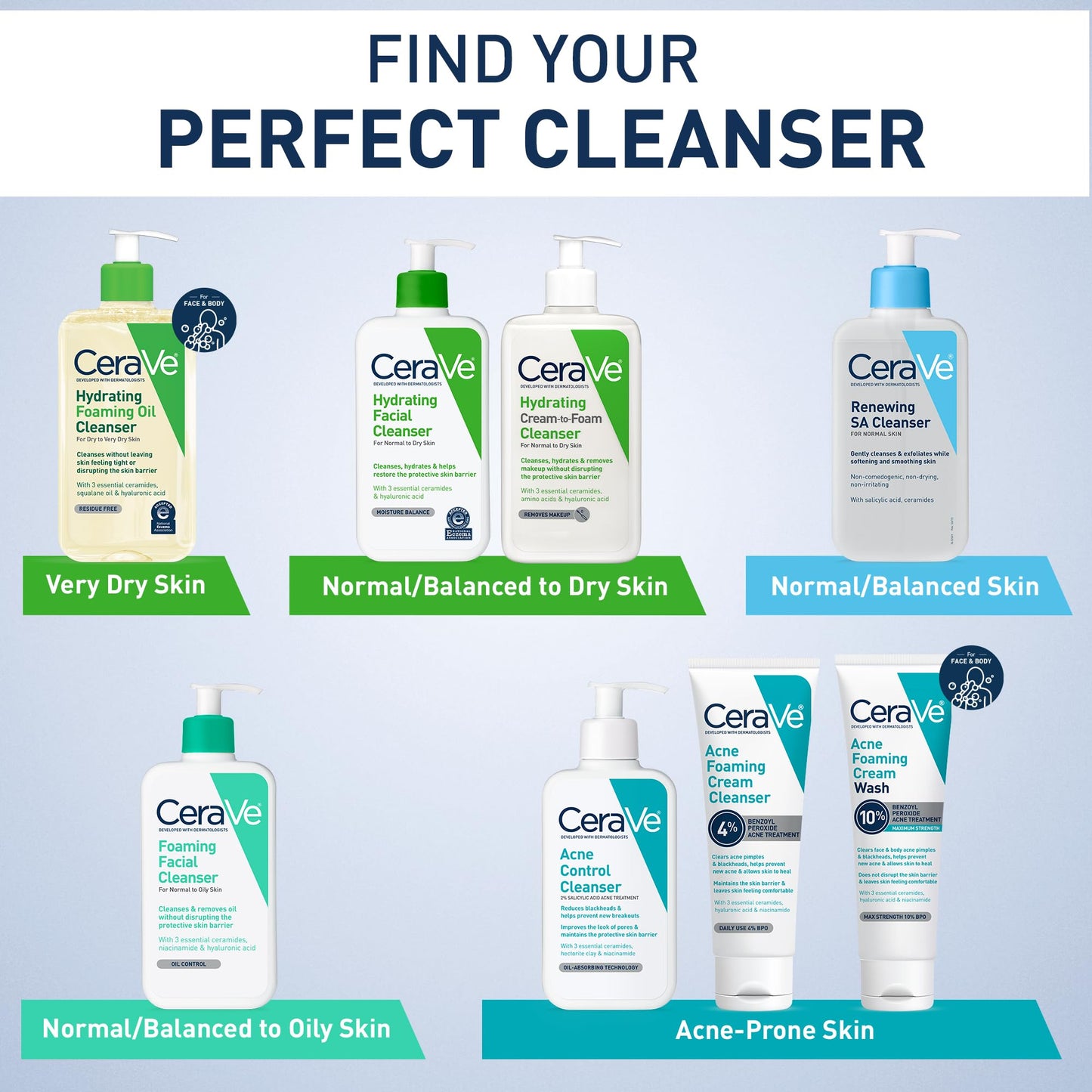 CeraVe Hydrating Cream To Foam Cleanser, Makeup Remover Face Wash For Dry Skin