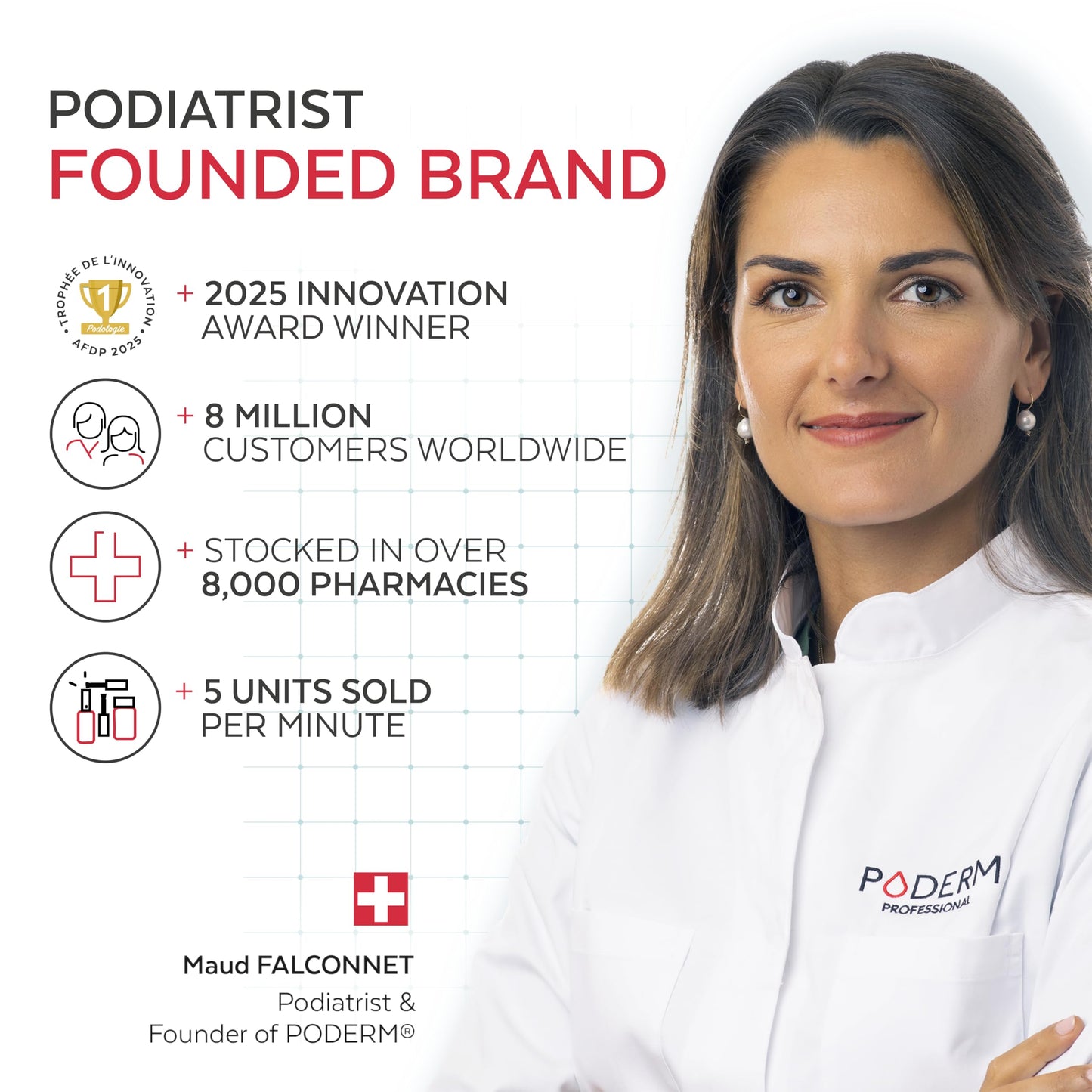 PODERM – 100% Natural Nail Repair - Revitalizes Damaged and Split Nails with Hydrating & Exfoliating Formula – Effective Nail care : Also Acts as a Nail Strengthener