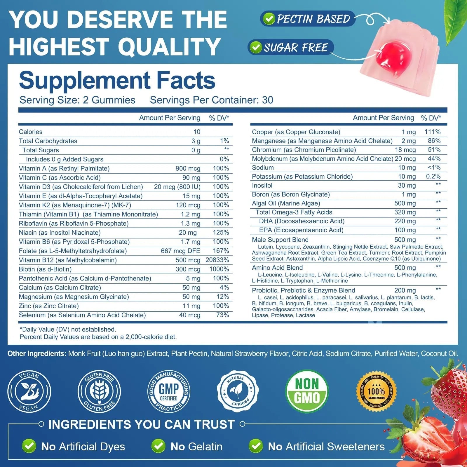 Totaria Sugar Free Multivitamin for Men with Omega 3, Probiotics, Mens Multivitamins Gummies w/Methylated B Complex Totaria