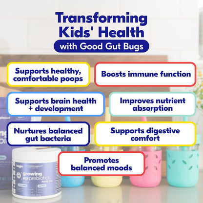 Begin Health Growing Up Prebiotics for Kids 28-Packs | Prebiotic Soluble Powder Stool Softeners and Digestive Gut Health Supplement | Ideal to Mix with Kids Daily