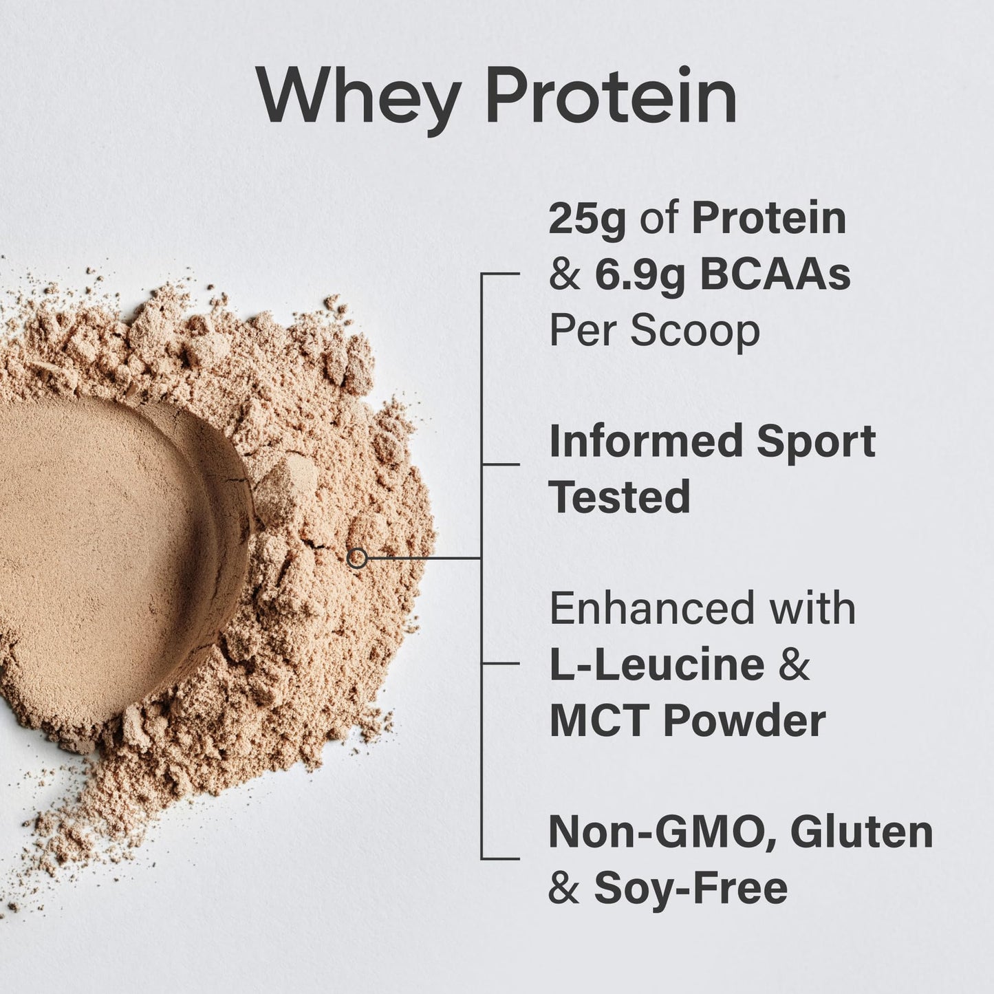 Sports Research Whey Protein Isolate - Sports Nutrition Protein Powder 25g per Serving - 5lb Bag Whey Protein - Dutch Chocolate Bulk Protein Powder, 60 Servings Sports Research buy supplements Au