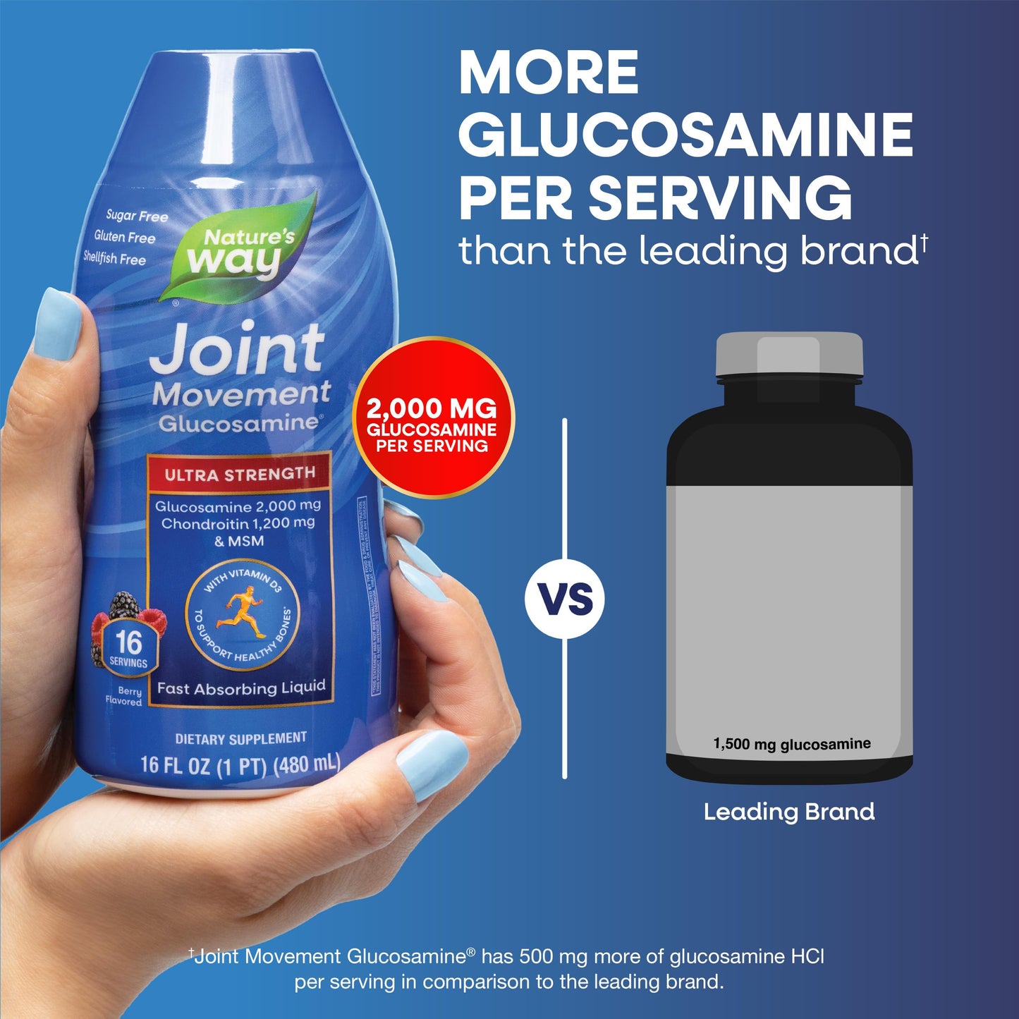 Nature's Way Joint Movement Glucosamine Fast Absorbing Liquid, Ultra Strength, Supports Healthy Bones*, Liquid Glucosamine Chondroitin, MSM with Vitamin D3, Berry Flavored, 16 Fl Oz Nature's WayBuy Supplements Australia