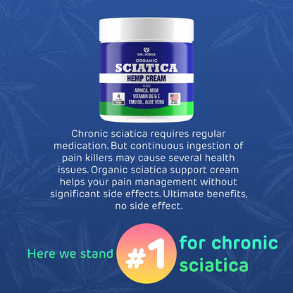 Sciatica Cream - Premium Sciatica Cream - Fast Absorption & Maximum Relief - 4 oz Large Value Pack - Made in The USA Dr. JOEL'SBuy Supplements Australia