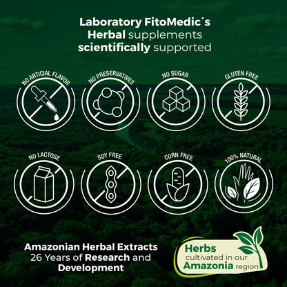 FITO MEDIC'S Lab Chlorophyll Supplement, 200 Softgels, Chlorophyll Capsules