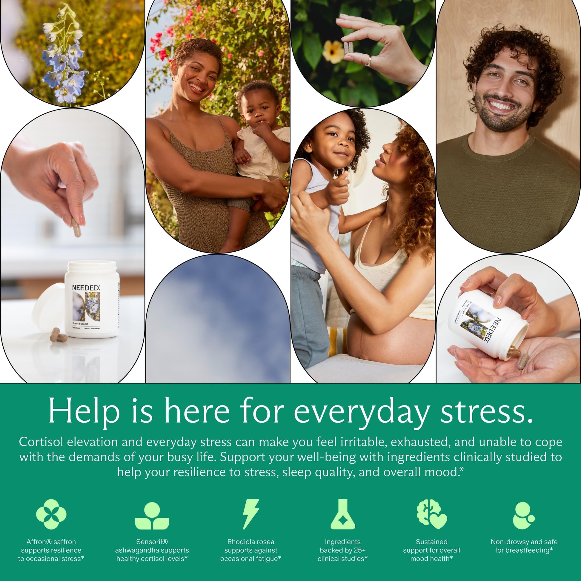 Needed. Stress Support - Herbal Blend Supporting Mood, Energy, and Hormone Balance for Women - Herbal Supplement of Shatavari, Ashwagandha, Rhodiola - Non-GMO - 30 Day Supply - 120 Capsules Needed.Buy Supplements Australia