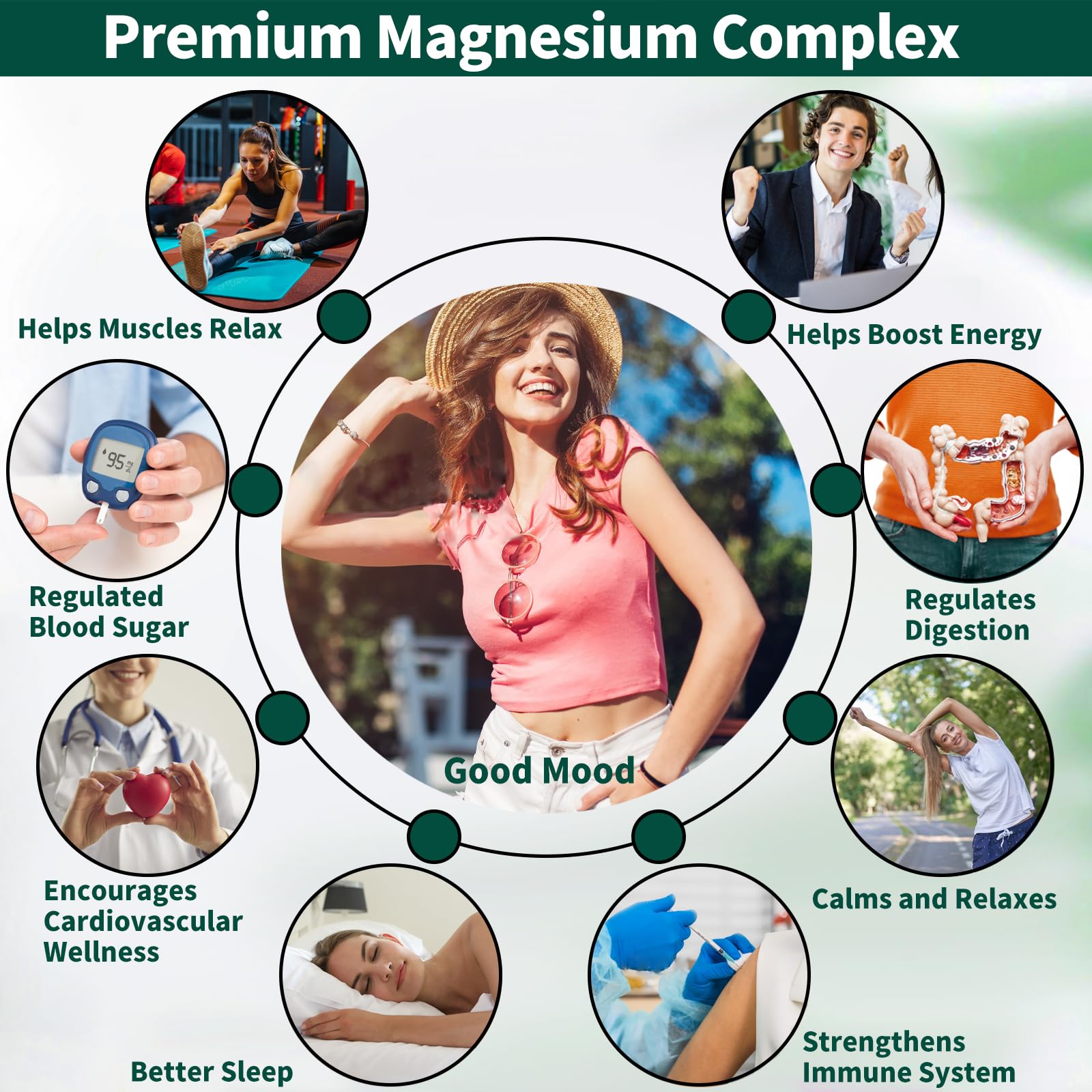 Magnesium Supplement with 9 Forms of High Absorption Magnesium Glycinate, L-threonate, Citrate, Malate and More for Muscle, Brain Support, Non-GMO, Gluten & Soy Free, 60 Capsules Simlike buy supplements Au