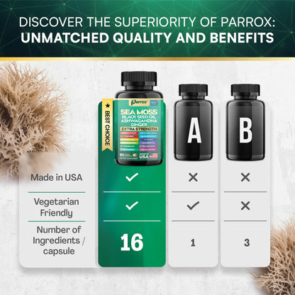 Parrox Sea Moss, Black Seed Oil, Ashwagandha, Turmeric, Chlorophyll, Dandelion, Ginger, Vitamin D3, Black Pepper, Elderberry, ACV, Yellow Dock, Burdock Root, Manuka, Vitamin C, Bladderwrack (60 Caps) ParroxBuy Supplements Australia
