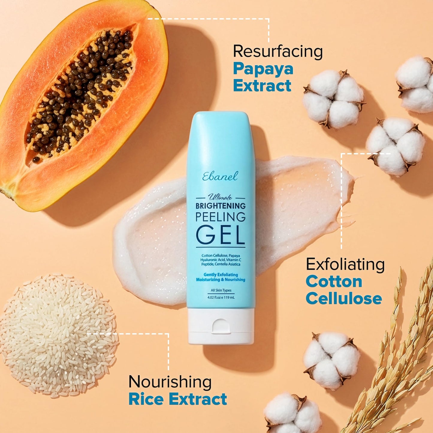 Ebanel Brightening Peeling Gel with Cotton Cellulose, Rice, Papaya, Centella, Hyaluronic Acid for Face and Body, Gentle Exfoliating Face Scrub Gel Peel Wash, Deep Pore Cleanser Minimizer Exfoliator