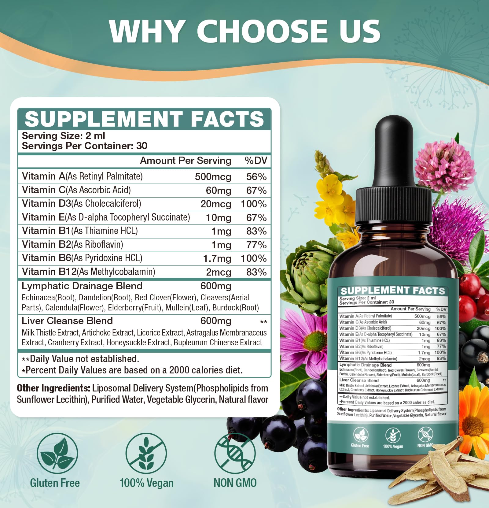 MaxHemp Liposomal Lymphatic Drainage Drops: 23 in 1 Lymphatic Drainage Supplements, Rich in Echinacea, Artichoke,Burdock Root,Elderberry for Lymphatic, Lungs, Liver Cleanse Detox & Repair, 2 fl oz MaxHemp buy supplements Au