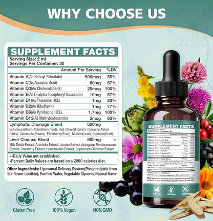 MaxHemp Liposomal Lymphatic Drainage Drops: 23 in 1 Lymphatic Drainage Supplements, Rich in Echinacea, Artichoke,Burdock Root,Elderberry for Lymphatic, Lungs, Liver Cleanse Detox & Repair, 2 fl oz MaxHemp buy supplements Au