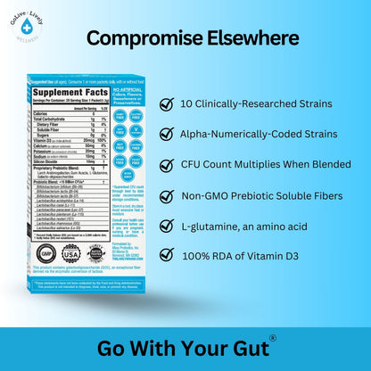GoLive Prebiotic & Probiotic for Women, Men, Kids. Flavor-Free, Sugar-Free, Synbiotic Powder w/ GOS, L-Glutamine, Vitamin D3, Electrolytes. For Gut Health, Digestion, Metabolism, Immunity 15-50B CFUs. GoLive buy supplements Au
