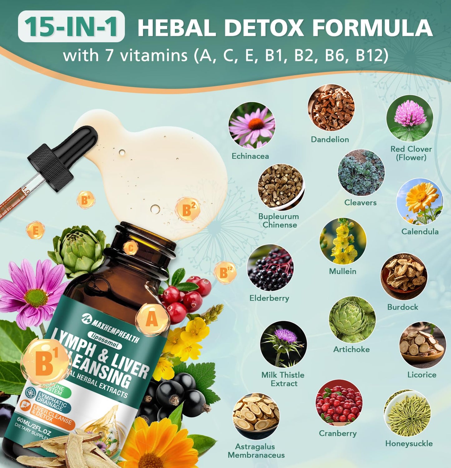 MaxHemp Liposomal Lymphatic Drainage Drops: 23 in 1 Lymphatic Drainage Supplements, Rich in Echinacea, Artichoke,Burdock Root,Elderberry for Lymphatic, Lungs, Liver Cleanse Detox & Repair, 2 fl oz MaxHemp buy supplements Au