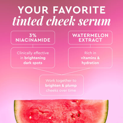 Glow Recipe Niacinamide Dewy Flush Tinted Liquid Blush Serum - Glowy Blush for Cheeks to Smooth, Hydrate & Brighten - Liquid Korean Makeup with Buildable Soft Pink Tint - Watermelon Flush (0.4 oz) Glow RecipeBuy Supplements Australia
