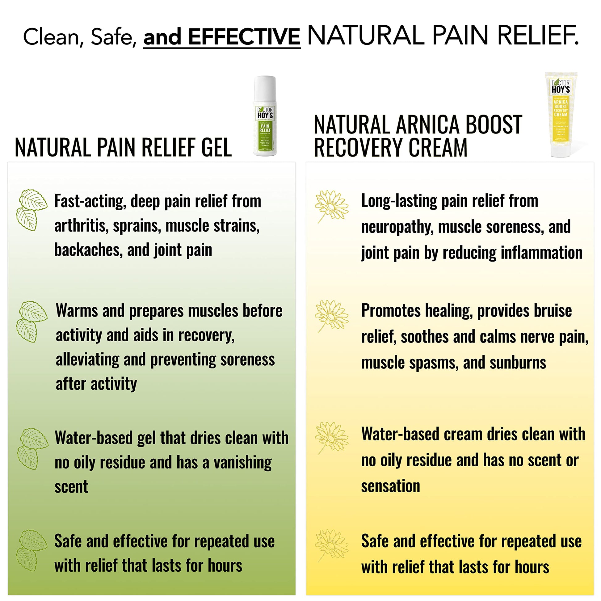 DOCTOR HOY'S Natural Pain Relief Gel and Arnica Boost Recovery Cream, Clean, Safe, Effective Natural Pain Relief and Anti-Inflammatory, 3 oz Combo Pk DOCTOR HOY'SBuy Supplements Australia