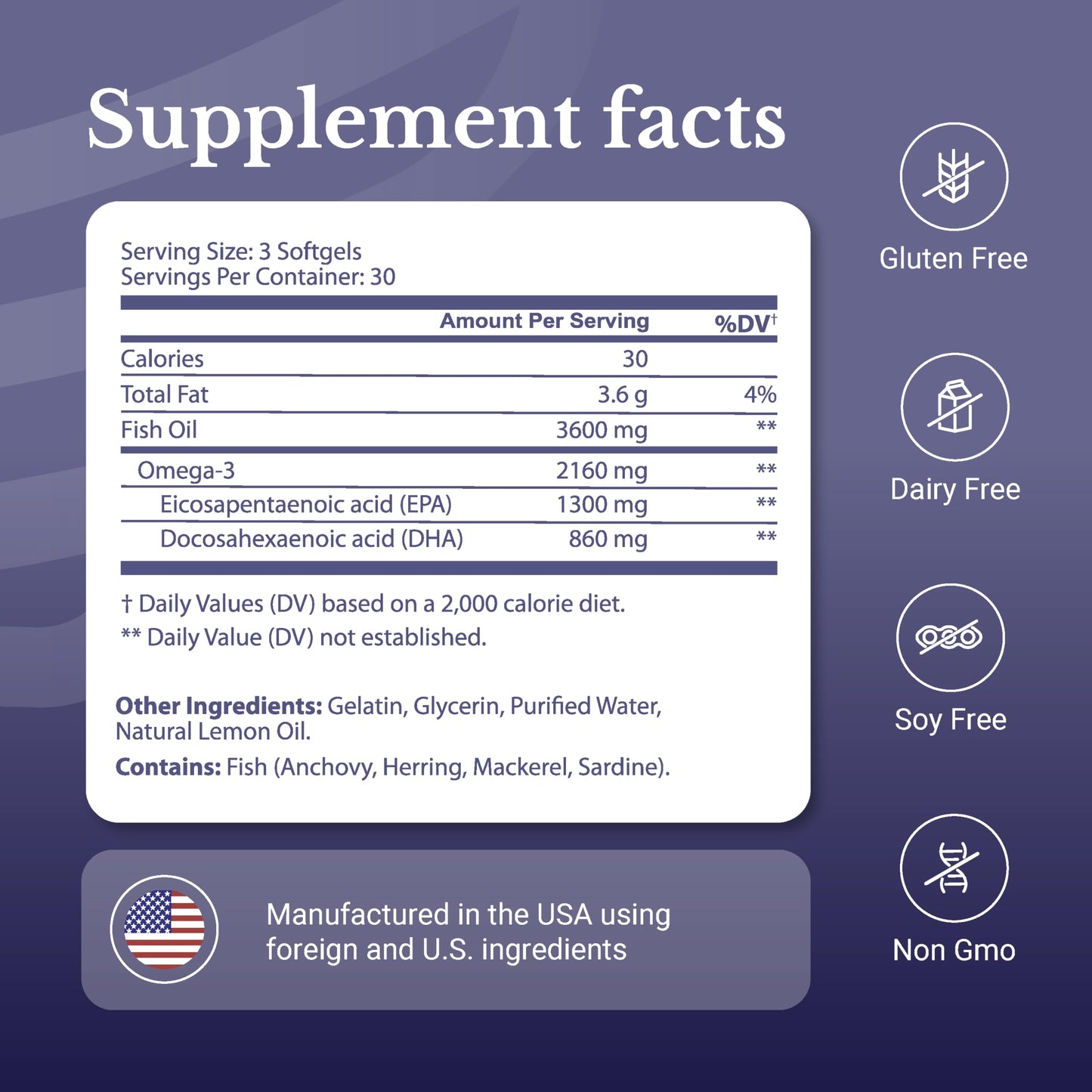 NATION HEALTH MD Omega-3 MD Fish Oil - Omega 3 Supplement for Women & Men - Wild-Caught & Burpless Fish Oil 3600 mg - with Omega3 Fatty Acid EPA 1300 mg + DHA 860 mg - 90 Softgels NATION HEALTH MD buy supplements Au