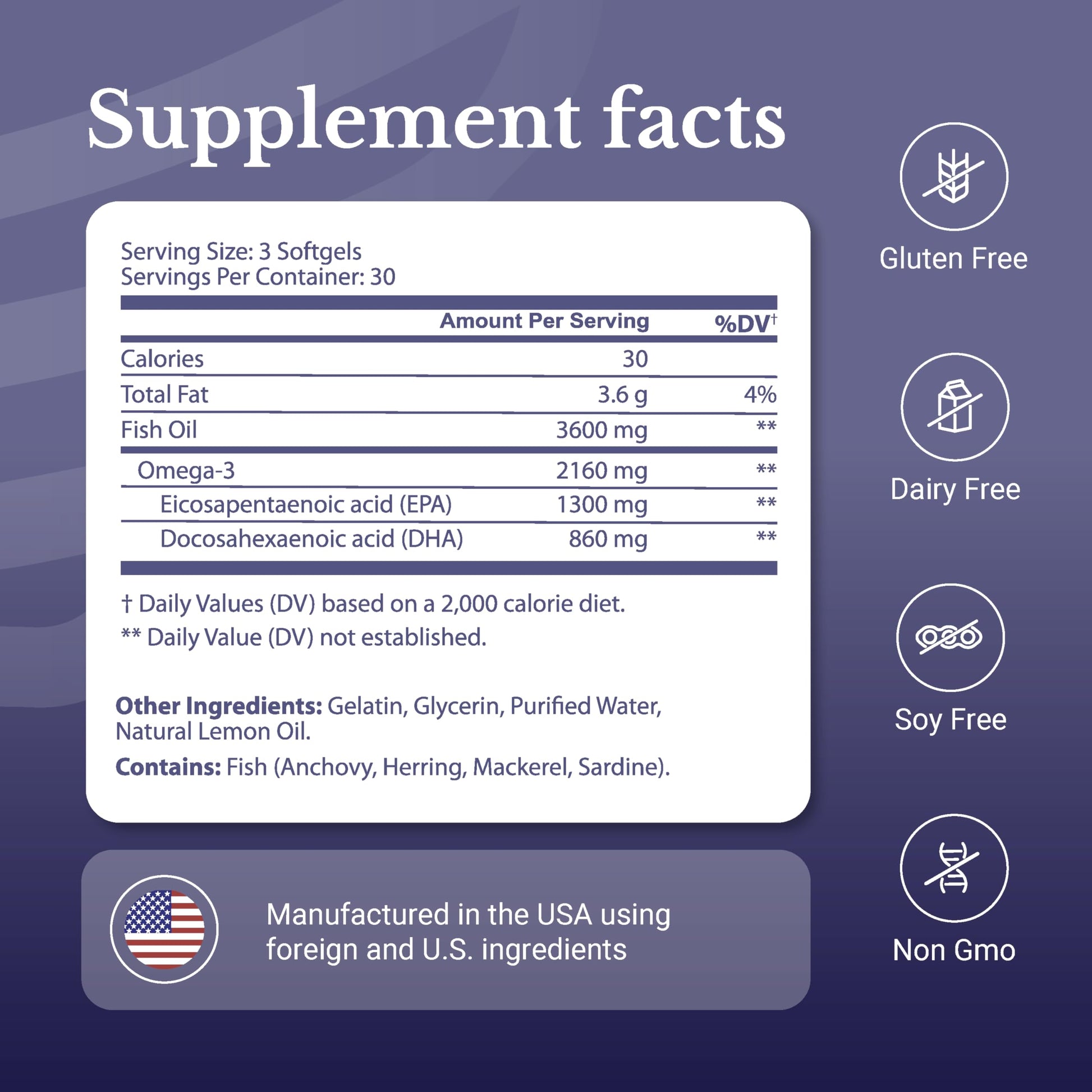 NATION HEALTH MD Omega-3 MD Fish Oil - Omega 3 Supplement for Women & Men - Wild-Caught & Burpless Fish Oil 3600 mg - with Omega3 Fatty Acid EPA 1300 mg + DHA 860 mg - 90 Softgels NATION HEALTH MD buy supplements Au