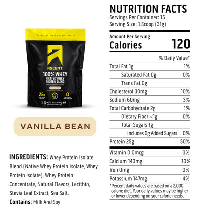 Ascent 100% Whey Protein Powder - Post Workout Whey Protein Isolate, Zero Artificial Flavors & Sweeteners, Gluten Free, 5.5g BCAA,