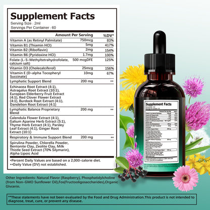 Liposomal Lymphatic Drainage Drops, 4 fl oz – 30-in-1 Lymphatic Drainage Supplements with 23 Herbs & 7 Vitamins – Supports Lymphatic System, Immune & Liver Health – Detox Support – 60-Day Supply Nivltpure buy supplements Au