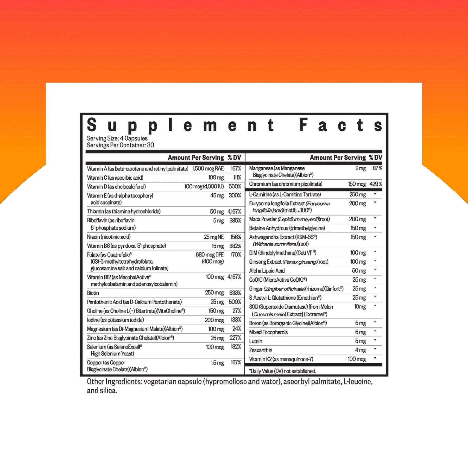 Seeking Health Optimal Man - Multivitamin Supplement with Zinc, Active Folate, & Alpha-Lipoic Acid - Multivitamin Supports Energy & Brain Health - Support Healthy Aging Seeking Health